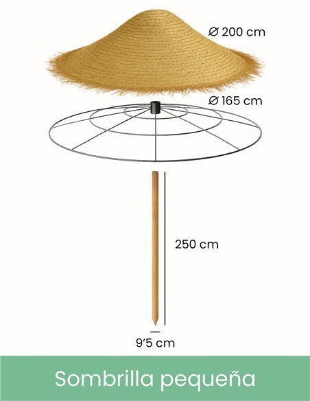 Sombrilla de Brezo o Esparto para Exteriores – Sombrilla Redondo para Playa, Porches y Piscina Sombrilla de Brezo o Esparto para Exteriores – Sombrilla Redondo para Playa, Porches y Piscina